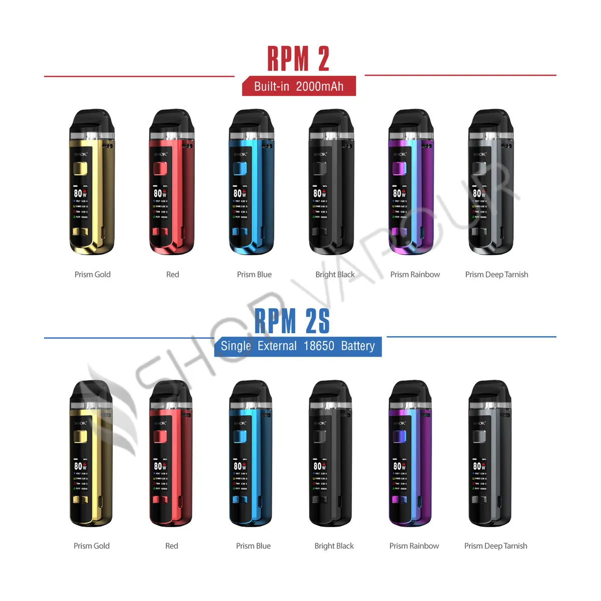 Smok RPM 2S Vape Kit